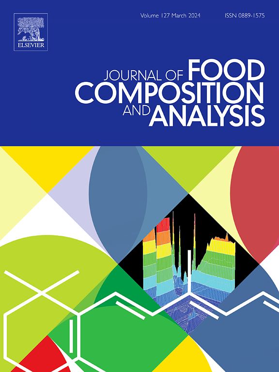 Go to journal home page - Journal of Food Composition and Analysis